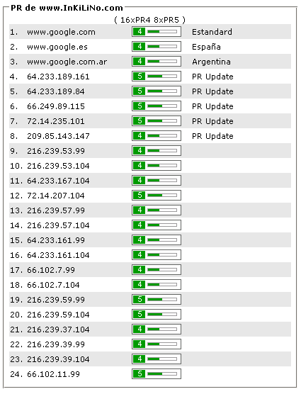 page-rank.png