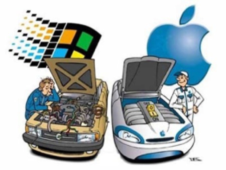 Pasate a Mac