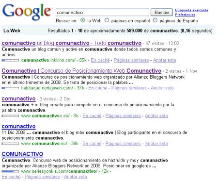 comunactivo