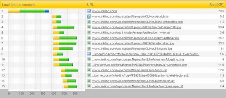 pingdom tools pingdom tools