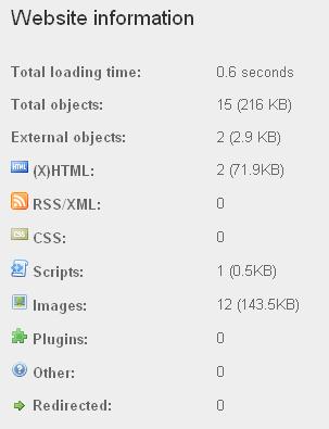 pingdom tools pingdom tools